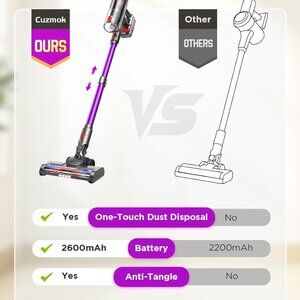 Cordless Stick Vacuum Cleaner - 550W Powerful Cordless Vacuum with HEPA Filter,